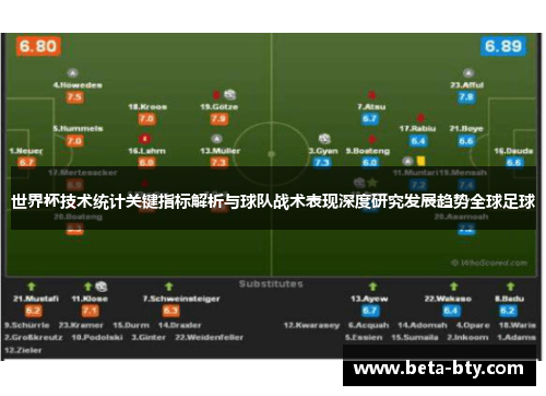 世界杯技术统计关键指标解析与球队战术表现深度研究发展趋势全球足球