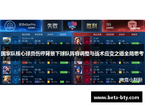 国家队核心球员伤停背景下球队阵容调整与战术应变之道全局思考