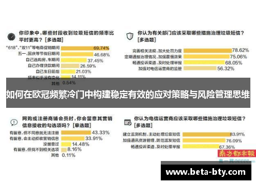 如何在欧冠频繁冷门中构建稳定有效的应对策略与风险管理思维