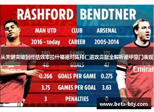 从关键突破到终结效率拉什福德对阵拜仁进攻贡献全解析德甲豪门表现