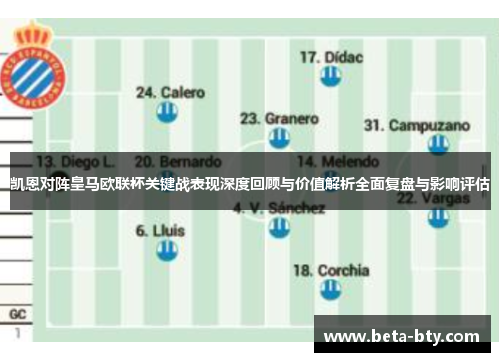凯恩对阵皇马欧联杯关键战表现深度回顾与价值解析全面复盘与影响评估