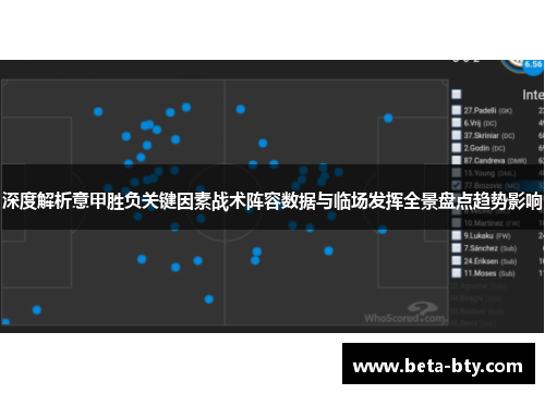 深度解析意甲胜负关键因素战术阵容数据与临场发挥全景盘点趋势影响