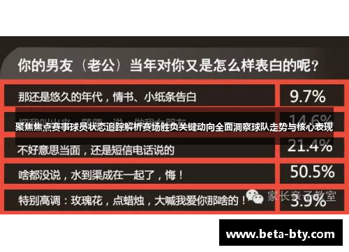 聚焦焦点赛事球员状态追踪解析赛场胜负关键动向全面洞察球队走势与核心表现